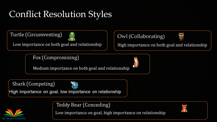 conflict_resolution_slide4