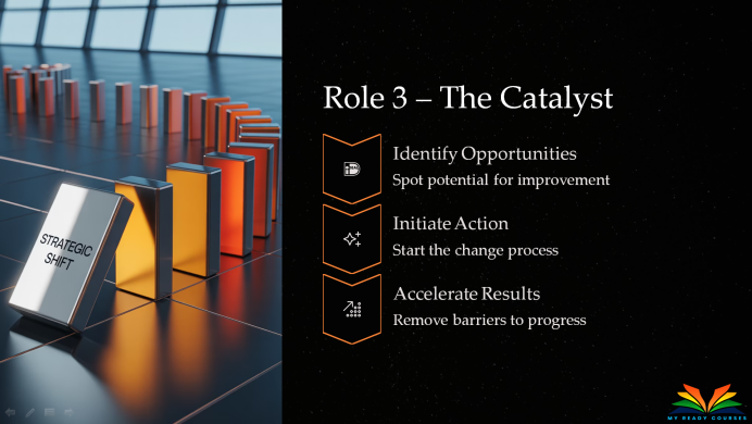 lead_empower_ignite_slide4