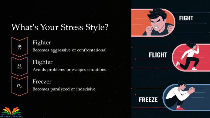 stress_management_slide