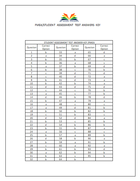 FMEA-5