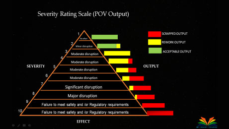 FMEA-slide1