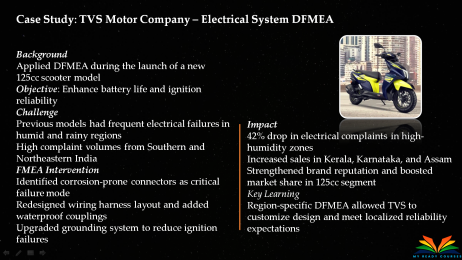 FMEA-slide4