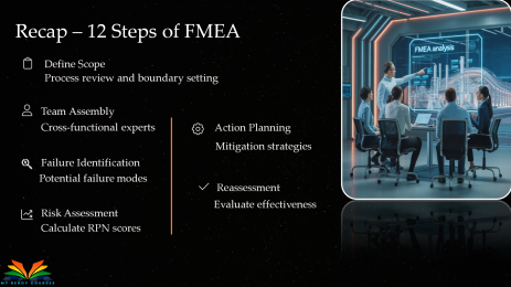 FMEA-slide5