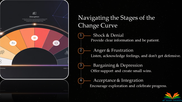 thealchemyofchange_slide2