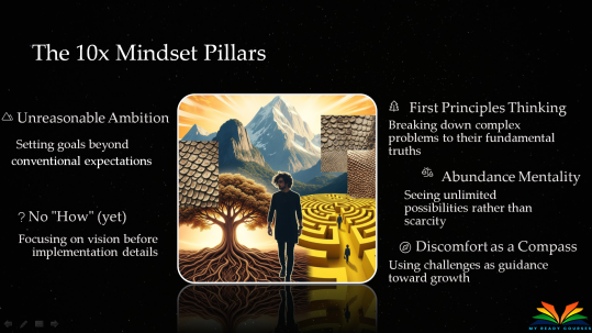 10xtheforcemultiplierslide-1