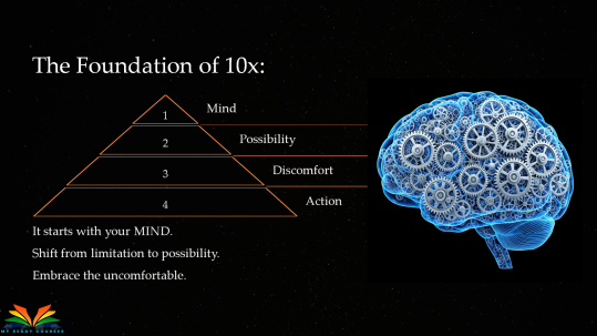 10xtheforcemultiplierslide-2